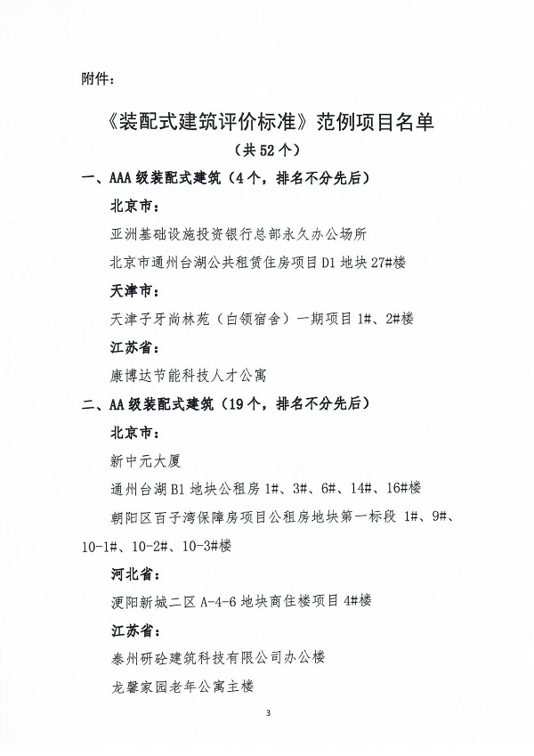 《裝配式建筑評(píng)價(jià)標(biāo)準(zhǔn)》范例項(xiàng)目認(rèn)定通知_02.jpg 《裝配式建筑評(píng)價(jià)標(biāo)準(zhǔn)》范例項(xiàng)目認(rèn)定通知_02.jpg