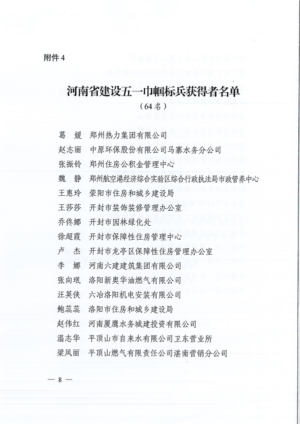 豫建工會〔2022〕3號--關(guān)于表彰河南省建設(shè)五一巾幗獎狀（獎?wù)拢┖幽鲜〗ㄔO(shè)五一巾幗標(biāo)兵崗（標(biāo)兵）的決定-8.png