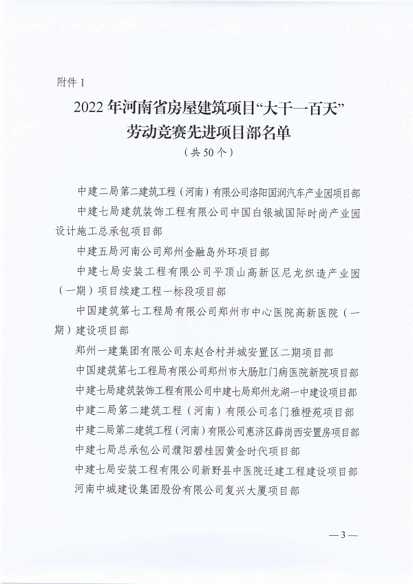 河南省農(nóng)業(yè)交通建設(shè)工會委員會關(guān)于2022年河南省房屋建筑項目“大干一百天”勞動競賽活動的通報（豫農(nóng)業(yè)交通建設(shè)工〔2023〕1號）-3.png