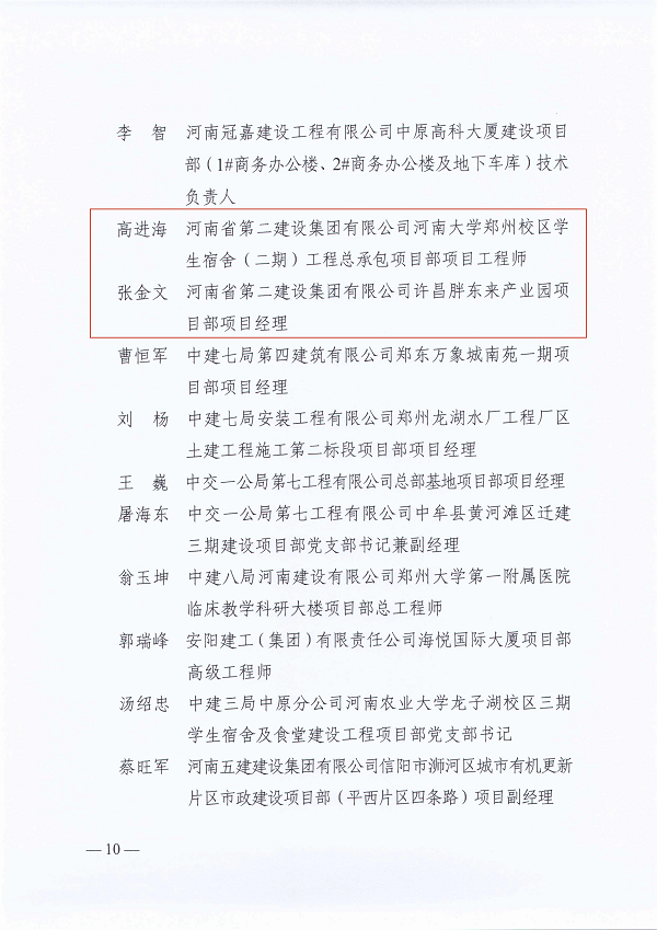 河南省農(nóng)業(yè)交通建設(shè)工會委員會關(guān)于2022年河南省房屋建筑項目“大干一百天”勞動競賽活動的通報（豫農(nóng)業(yè)交通建設(shè)工〔2023〕1號）-10.png